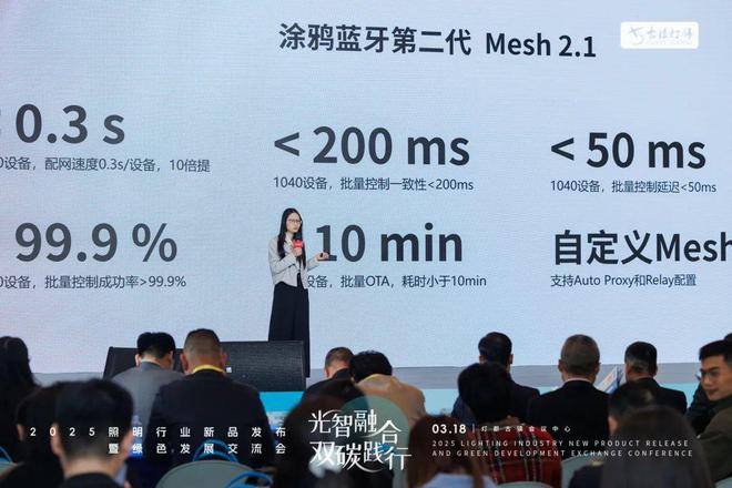 家”上线助力开发者秒级生成专属光影空间PG电子麻将胡了2涂鸦智能“AI照明专(图2)