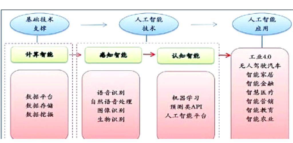 ：从家居到健康全面解析双面影响麻将胡了模